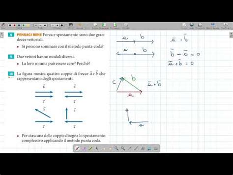 Esercizi Risolti Sulle Operazioni Con I Vettori Youtube
