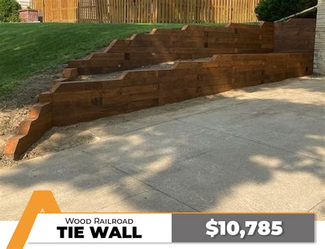 how to install a railroad tie wall