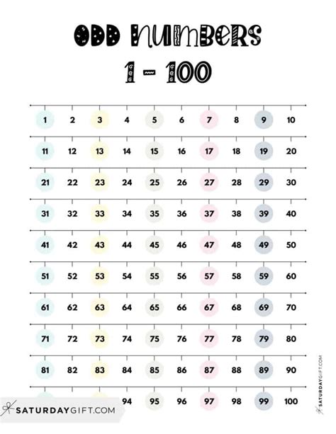 Even And Odd Numbers Cute Free Printable Charts, 60% OFF