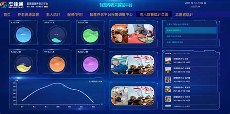 智慧养老，开启养老新时代智慧养老社区居家养老杰佳通