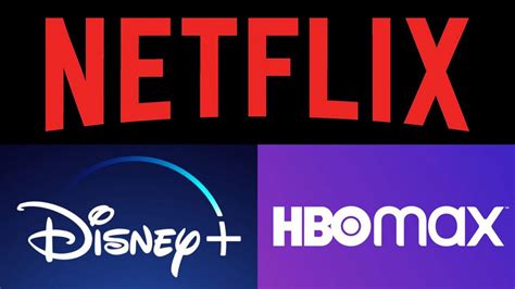 Top 5 Las Cinco Series Más Vistas En 2021 En Netflix Disney Y Hbo