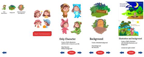 baru belajar | Figma 