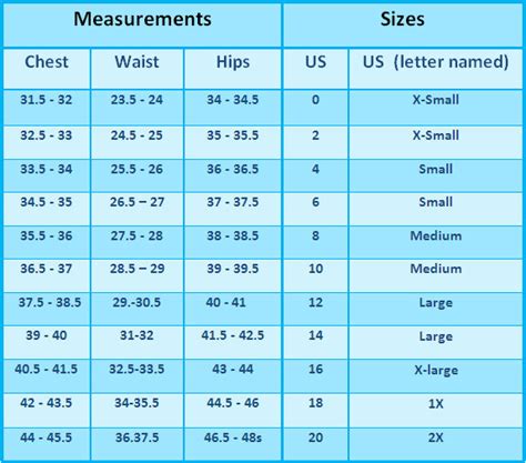 database: women's size chart