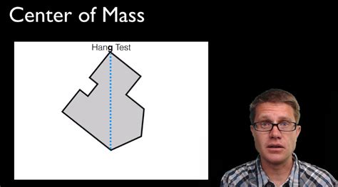 Motion Of The Center Of Mass Youtube