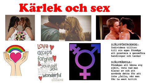 Skolbanken K Rlek Samtycke Och Sex Projekt I Biologi