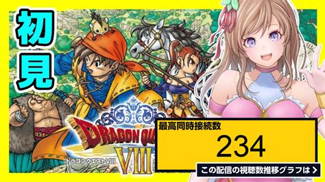 ライブ同時接続数グラフ『 ドラクエ8 女性実況ライブ ゼシカを眺めてドラゴンクエスト8 初見🔴ps2版レトロゲーム実況dq8 Dragon