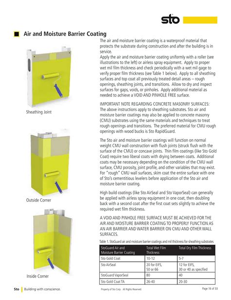 STO Corp Catalogs StoTherm CiMineral Installation Guide ARCAT