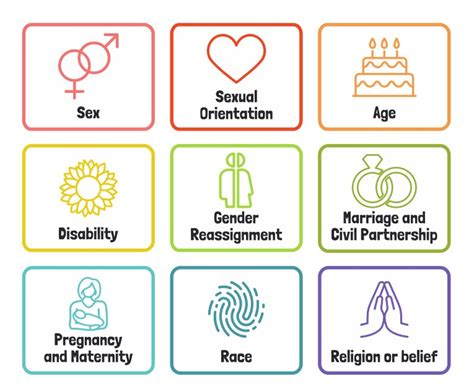 Langrish Primary School Inclusion And Equality Information