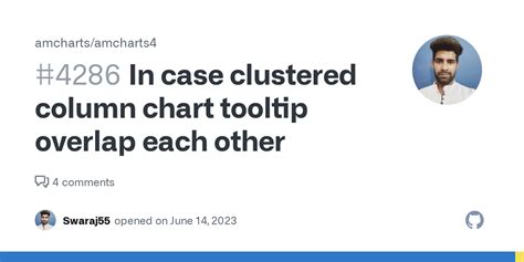 In Case Clustered Column Chart Tooltip Overlap Each Other · Issue 4286 · Amcharts Amcharts4