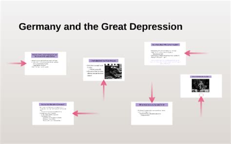 Germany and the Great Depression by on Prezi