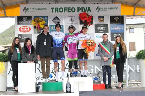 Ciclismo Elite Under23 Classifica Risultati E Prossime Gare