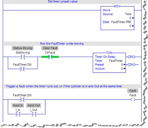 Rslogix 5000 Function Block Diagram Editor Introduction To F