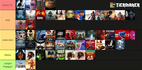 Videojuegos Que He Visto Jugado Tier List Community Rankings Tiermaker