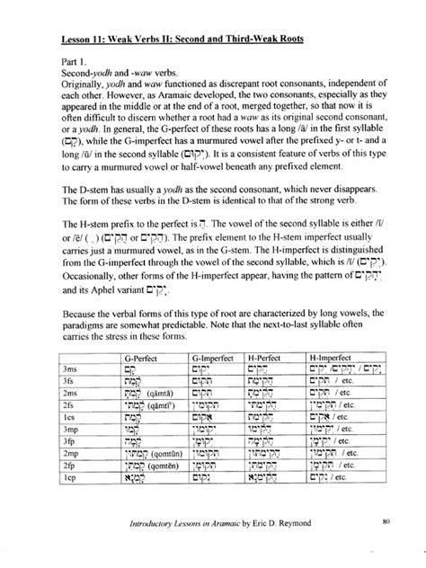 PDF 12 ILiA Lesson11 DOKUMEN TIPS