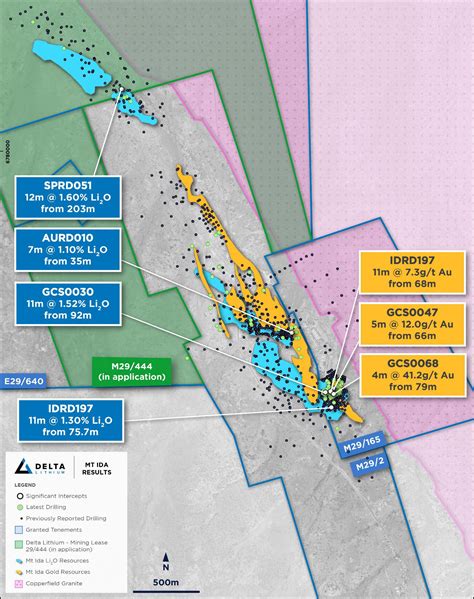 Delta Lithium Limited Asxdli Yinnetharra And Mt Ida Exploration Update