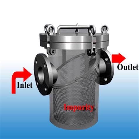 Simplex Basket Strainer 316 Ss Flanged Table E Simplex Basket