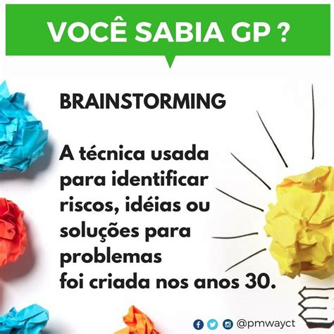 Voc Sabia Gp Que O Conceito De Brainstorming Foi Criado Por Alex