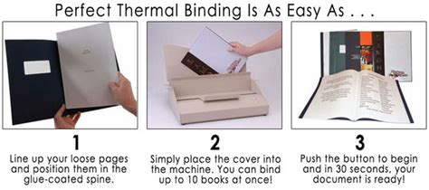 Thermal Binding Systems | Perfect Binding | Lamination Depot