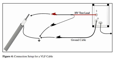 Hipot Tester Circuit Hipot Test Connection Diagram Hipot Cab