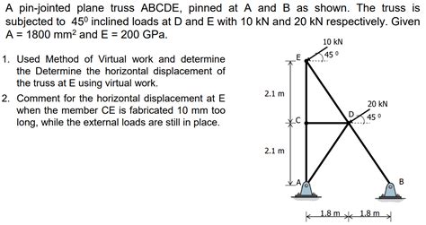 Solved A Pin Jointed Plane Truss Abcde Pinned At A And B As