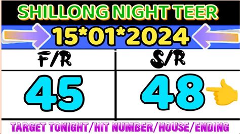 Shillong Night Teer 15012024 Target Tonight Hit Number House