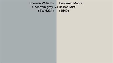 Sherwin Williams Uncertain Gray Sw Vs Benjamin Moore Balboa Mist