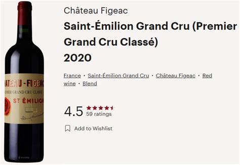 Chateau Figeac 2020 Red Blend St Emilion Premier Grand Cru Classe