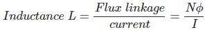 Inductance In Transmission Line Electrical4U