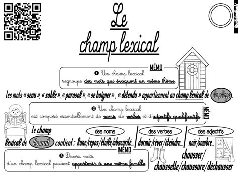 Exercices Champs Lexicaux Bac Pro