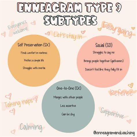 Do you ever wonder why an Enneagram 9 can look different from another ...