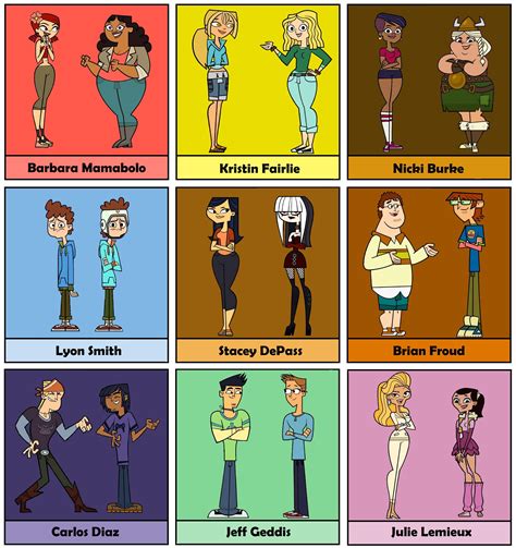 I Ve Always Have An Appreciation For The Voice Actors Of Total Drama Especially Those That Had