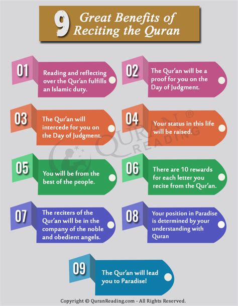 9 Benefits Of Reciting Quran With Translation Islamic Articles Artofit