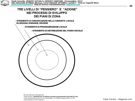 Paolo Ferrario I Servizi Sociali E I Servizi Sanitari Universit Di