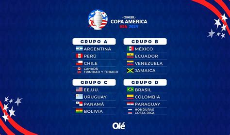 Cómo quedaron conformados los grupos para la Copa América 2024 NEA HOY