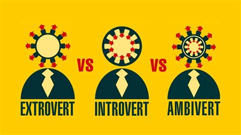 Introvert Vs Extrovert Vs Ambivert Which One Are You Youtube