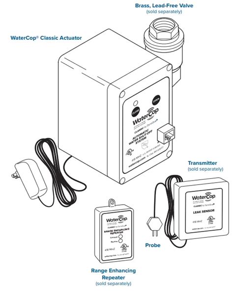 Watercop Classic Multisense Sensor Hub Owner S Manual