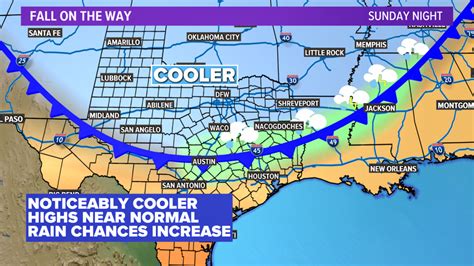 Texas Cold Front 2024 Inna Renata