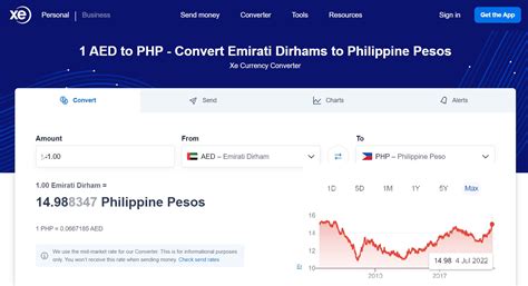 Dirhams To Philippine Peso Today Online Cityofclovis Org