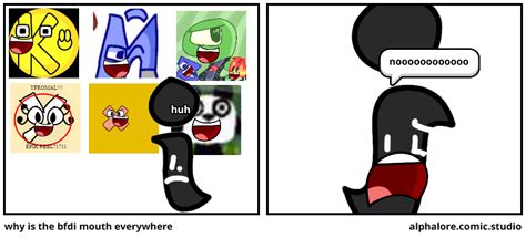 Why Is The Bfdi Mouth Everywhere Comic Studio