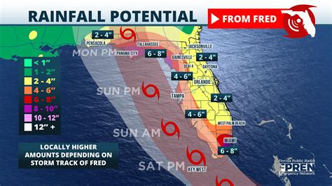 Tropical Storm Watches And Warnings Issued In Southwest Florida And