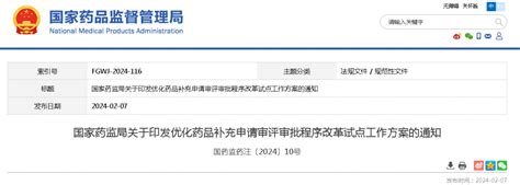 国家药监局关于印发优化药品补充申请审评审批程序改革试点工作方案的通知 医法汇医疗律师网