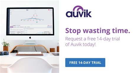 Auvik Use Case Proactively Monitor And Manage Networks Auvik