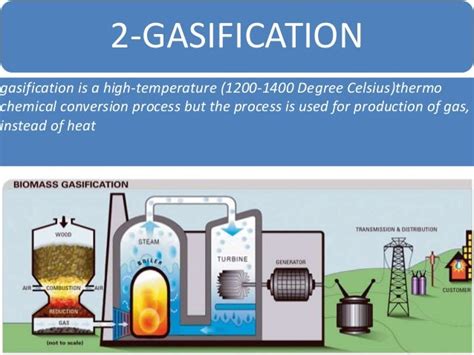 Biomass Presentation