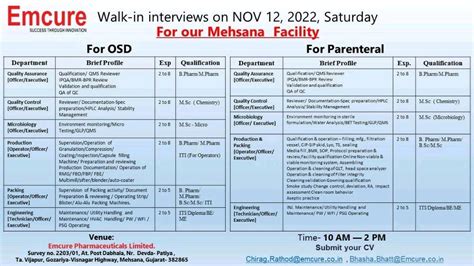 Emcure Pharmaceuticals Walk In Interviews For Multiple Opening In Osd