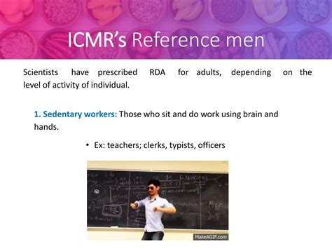 Recommended Dietary Allowances Ppt