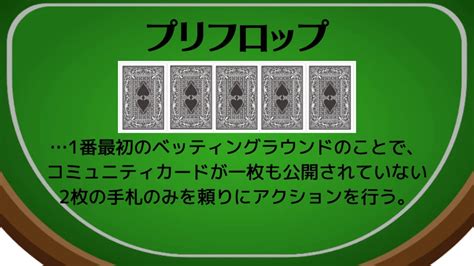 ポーカーのルール・遊び方を簡単に解説！初心者が知るべき基礎知識まとめ