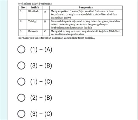 Solved Perhatikan Tabel Berikut Ini 1 A 3 B 1 C 2 B