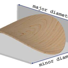 Typical shape of Pringles® crisp | Download Scientific Diagram