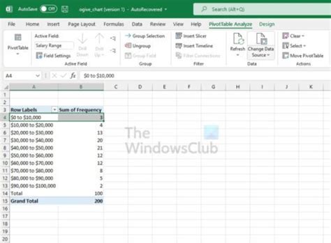 How To Delete Pivot Tables In Excel