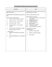 Documents Tips Different Pam 2006 Jkr 2007 Doc THE DIFFERENCE BETWEEN